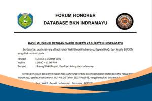 Dokumen Audiensi Pengangkatan Honorer Indramayu