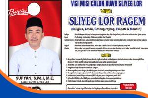 Sufyan Sliyeg Lor Ragem
