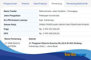 Kondisi proyek Jalan Kedaton–Purwajaya di Indramayu yang mengalami retak dan pecah sehari setelah pengecoran selesai dilakukan.